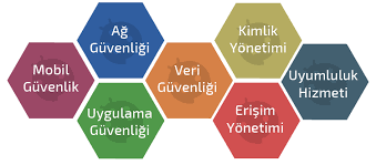 bizimmekan mobil sohbet